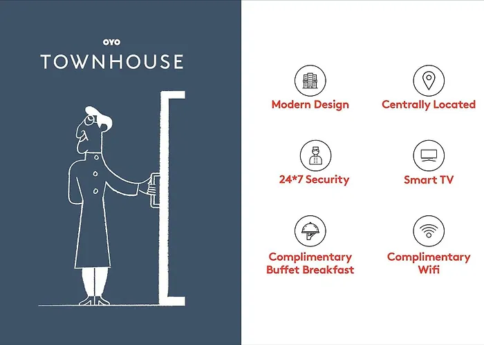 Townhouse South City 2 Sector 49 Gurgaon